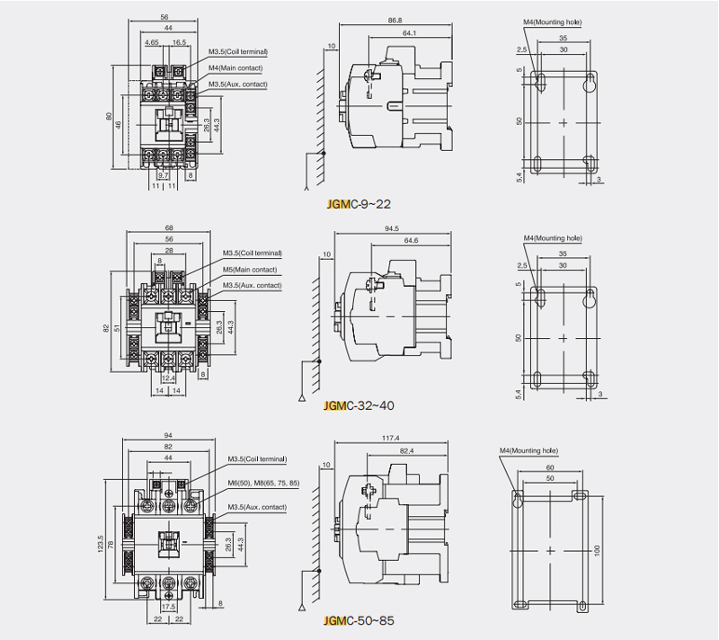 productparameter3