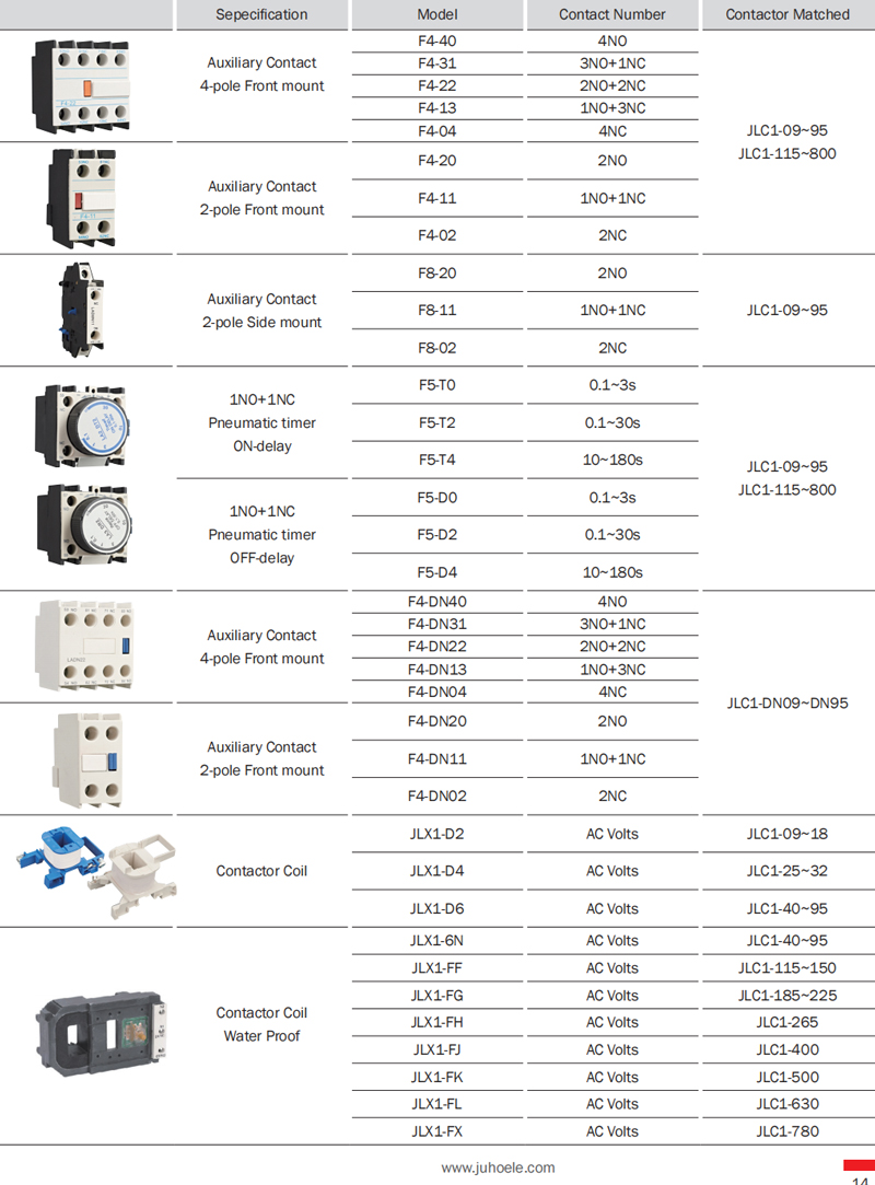 product-parameter7