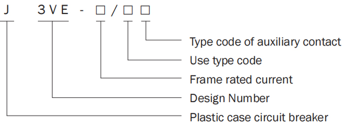 produkto1