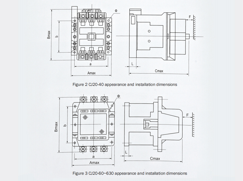 proizvod2